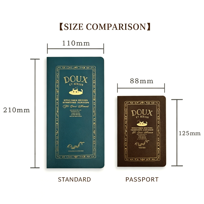 สมุดบันทึกนักเดินทาง Fromtheno - Vintage Leather Journal Notebook บทวิจารณ์และราคา